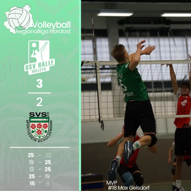 🔥3. Sieg in Folge trotz roter Karte 🟥🙅‍♂️